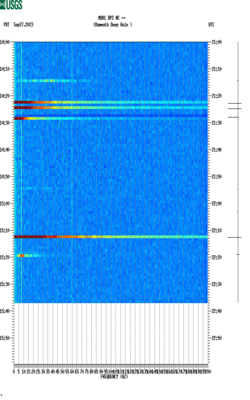 spectrogram thumbnail