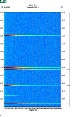 spectrogram thumbnail