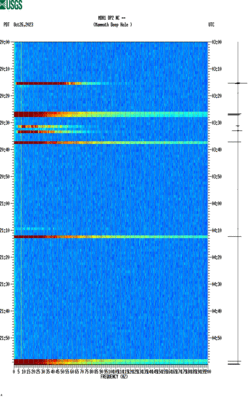 spectrogram thumbnail