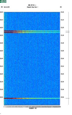 spectrogram thumbnail