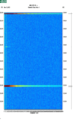 spectrogram thumbnail