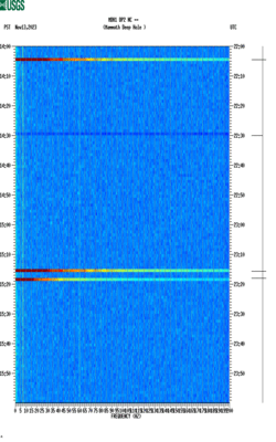 spectrogram thumbnail