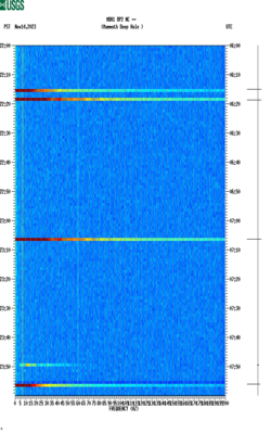 spectrogram thumbnail