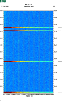 spectrogram thumbnail