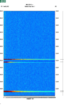 spectrogram thumbnail