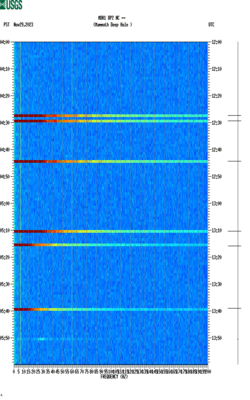 spectrogram thumbnail