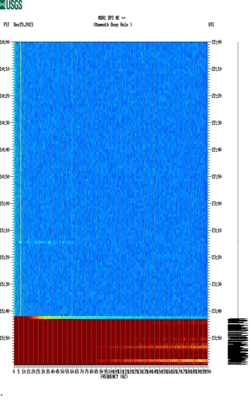 spectrogram thumbnail