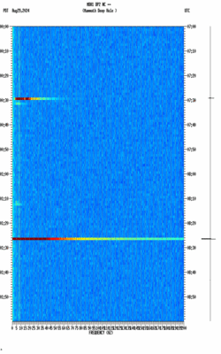 spectrogram thumbnail