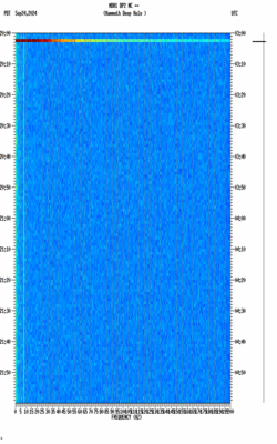 spectrogram thumbnail