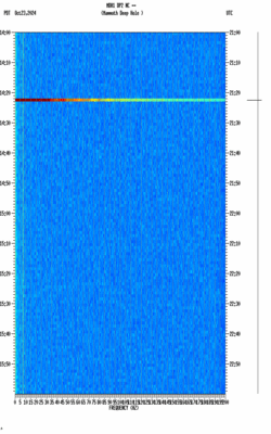 spectrogram thumbnail