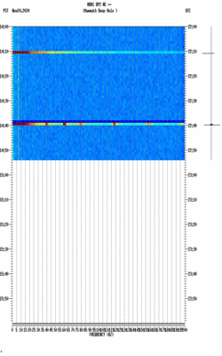 spectrogram thumbnail