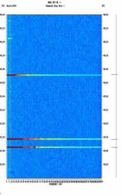 spectrogram thumbnail