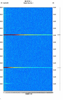 spectrogram thumbnail