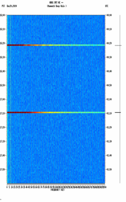 spectrogram thumbnail