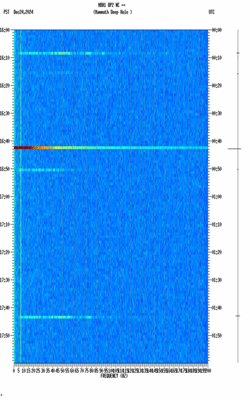 spectrogram thumbnail