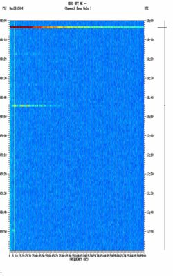 spectrogram thumbnail