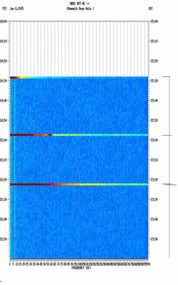 spectrogram thumbnail