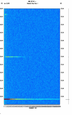 spectrogram thumbnail