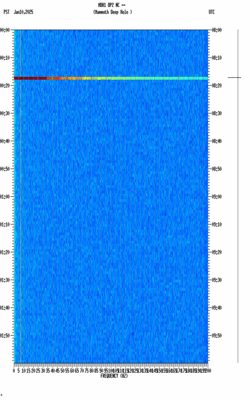 spectrogram thumbnail