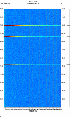 spectrogram thumbnail