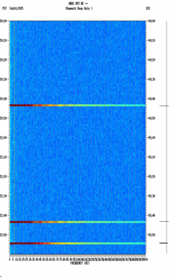 spectrogram thumbnail
