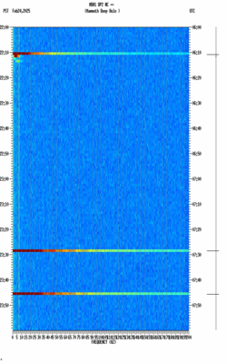 spectrogram thumbnail