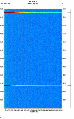spectrogram thumbnail
