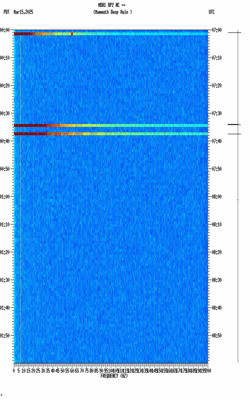 spectrogram thumbnail