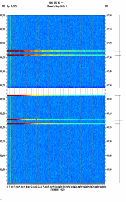 spectrogram thumbnail