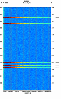 spectrogram thumbnail