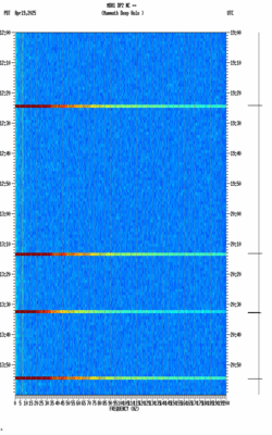 spectrogram thumbnail