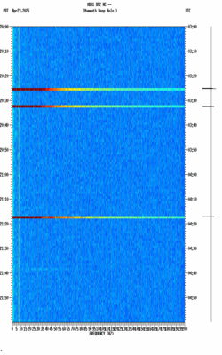 spectrogram thumbnail