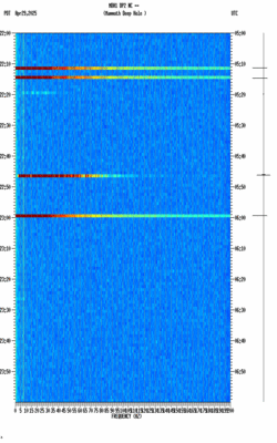 spectrogram thumbnail