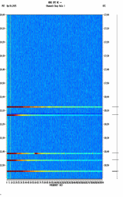 spectrogram thumbnail
