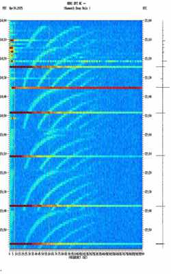 spectrogram thumbnail