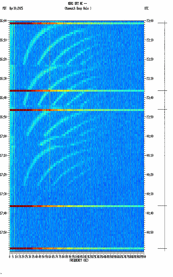spectrogram thumbnail