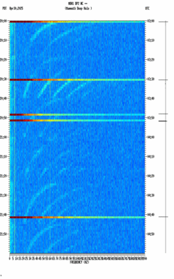 spectrogram thumbnail