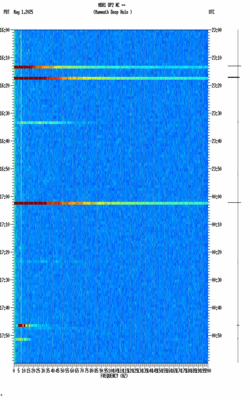 spectrogram thumbnail