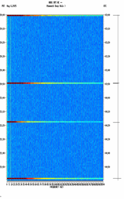 spectrogram thumbnail