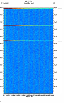 spectrogram thumbnail