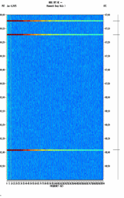 spectrogram thumbnail
