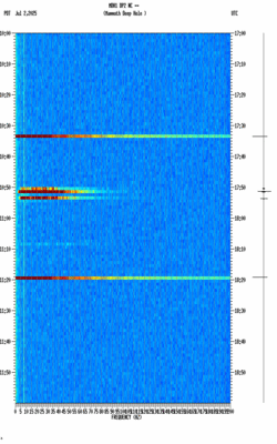 spectrogram thumbnail