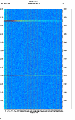 spectrogram thumbnail