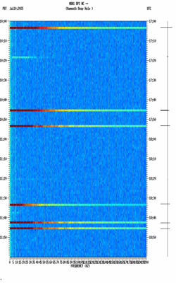 spectrogram thumbnail