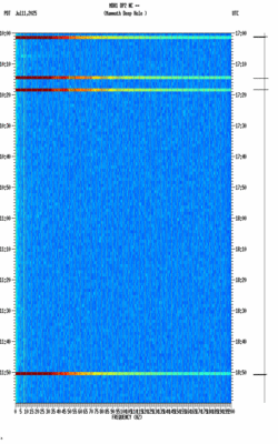 spectrogram thumbnail