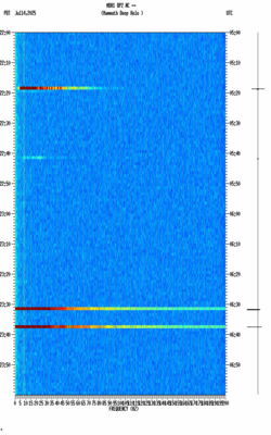 spectrogram thumbnail