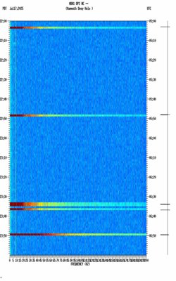 spectrogram thumbnail