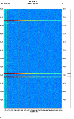 spectrogram thumbnail