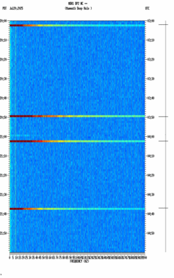 spectrogram thumbnail