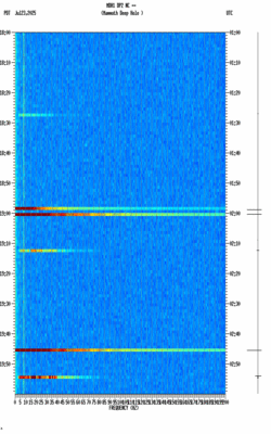 spectrogram thumbnail
